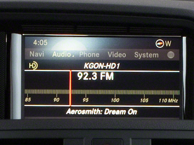 2010 Mercedes-Benz E-Class E 550